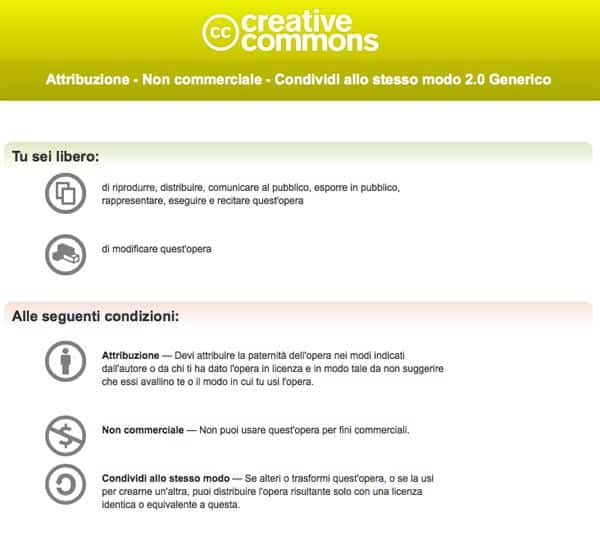 Licenza-Gommeblog Licenza Gommeblog Condizioni Privacy Policy