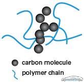 compound-1-en