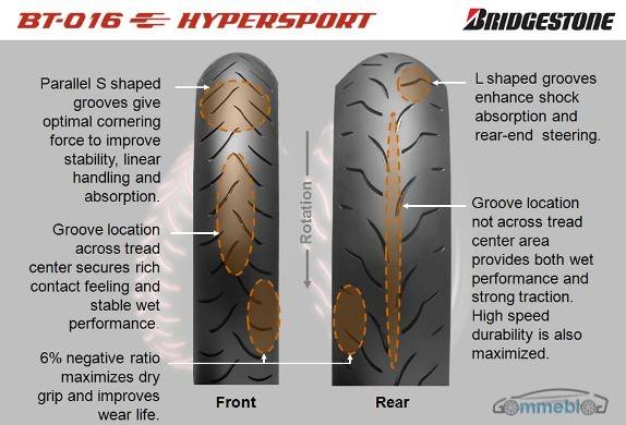 Bridgestone BT 016 - 01