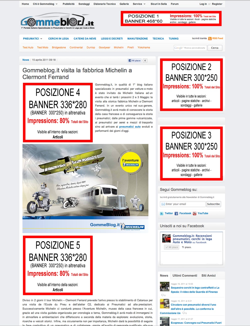 GB-ADS GB ADS1 Pubblicità