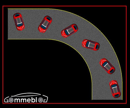 Pneumatici invernali: meglio 2 o 4? 2