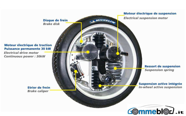 Michelin Active Wheel