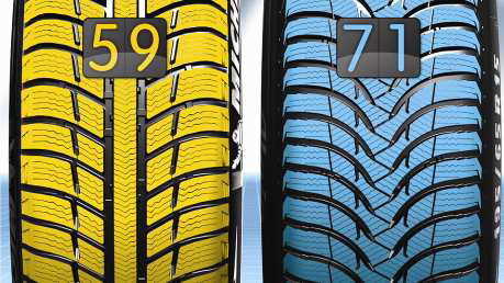 Michelin Alpin 4, pneumatici invernali per le condizioni più estreme 3