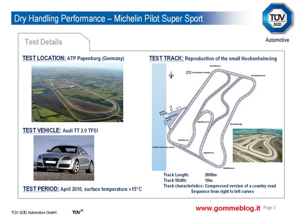 Test TUV pneumatici 245/40 ZR18. Michelin Pilot Super Sport sfida la concorrenza 1