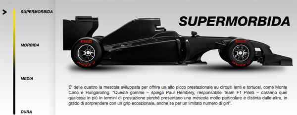 Gran Premio di Monaco F1: arrivano i pneumatici Pirelli Red Supersoft 2
