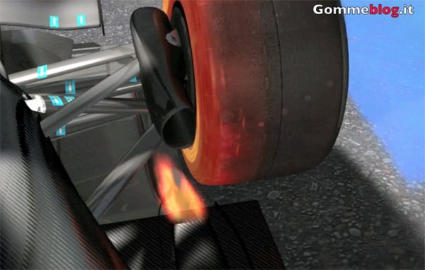 Video 3D HD: Come il calore prodotto dagli scarichi influisce sulle performance dei pneumatici F1 1