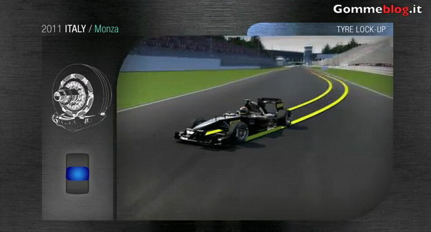 F1, GP Italia a Monza: Video HD 3D per esaminare gomme e circuito 1