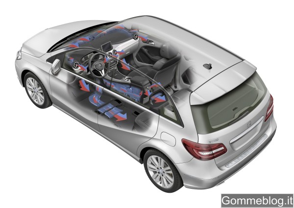 Nuova Mercedes Classe B 2012: REPORT COMPLETO su Tecnica e Prestazioni 1