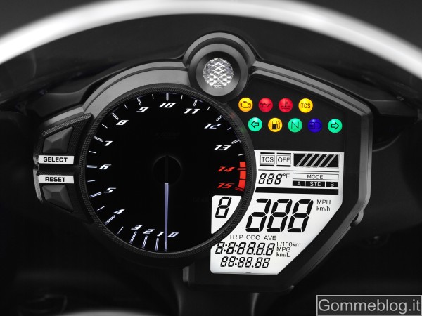 Yamaha YZF-R1 2012: report completo su tecnica e performance 7