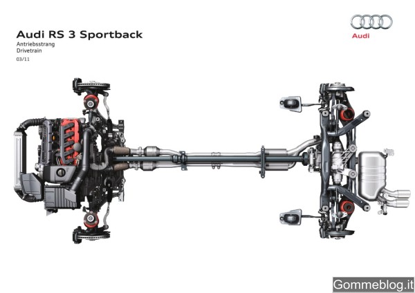 Audi RS3 Sportback: Tecnica e Performance di questa compatta con 340 CV 5