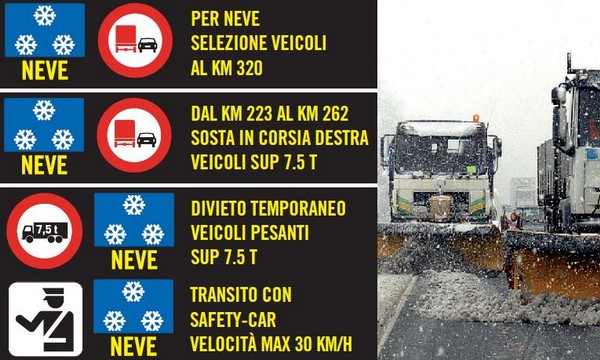Neve: Autostrade per l’Italia dirama il Piano Antineve 2011 - 2012 1