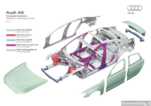 Audi A6: Report Completo su Dotazioni, Tecnica, Equipaggiamenti e Prestazioni 17