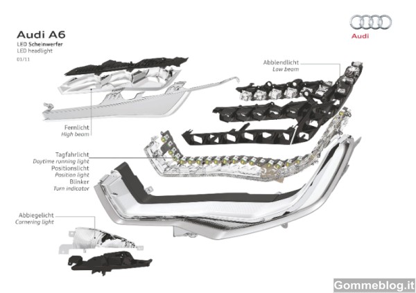Audi A6: Report Completo su Dotazioni, Tecnica, Equipaggiamenti e Prestazioni 7
