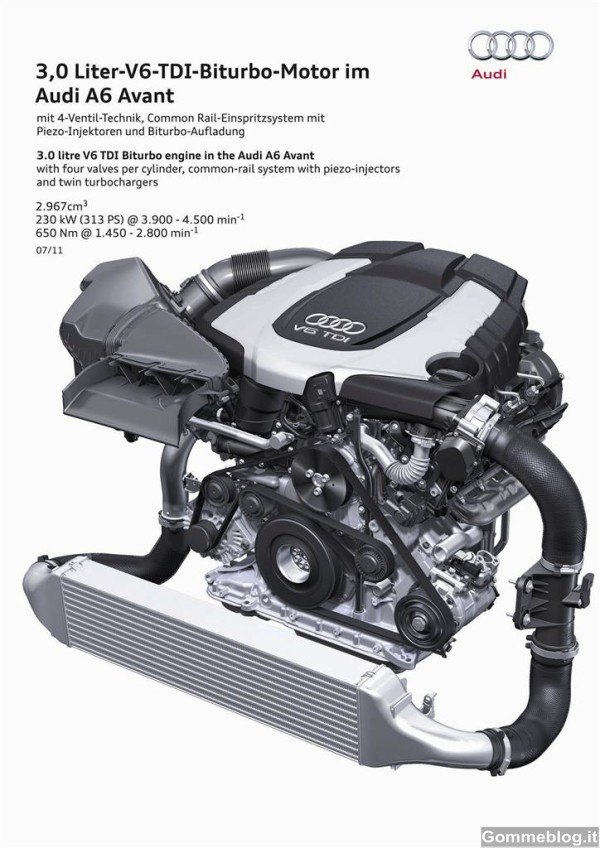 Audi A6: Report Completo su Dotazioni, Tecnica, Equipaggiamenti e Prestazioni 11