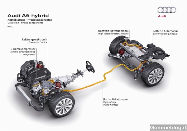 Audi A6: Report Completo su Dotazioni, Tecnica, Equipaggiamenti e Prestazioni 14