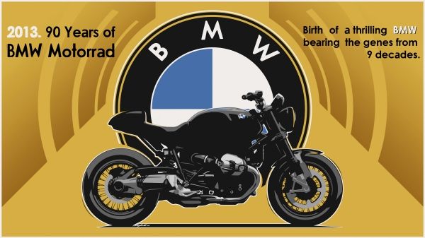 BMW Motorrad: In arrivo un nuovo modello boxer 1