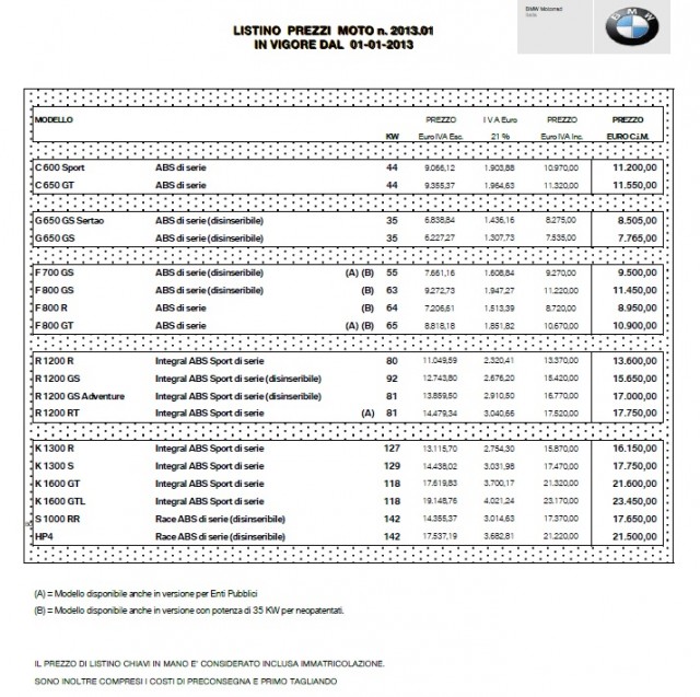 listino prezzi 2013 BMW motorraid