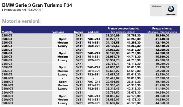 listino prezzi BMW serie 3 gran turismo F34