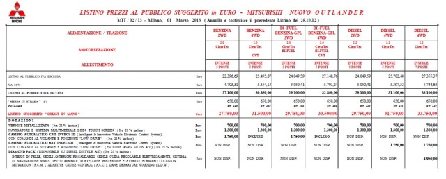 listino prezzi Nuovo Mitsubishi Outlander BI-FUEL benzina-gpl