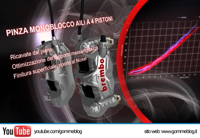 I segreti dell’impianto frenante Brembo per la MotoGP