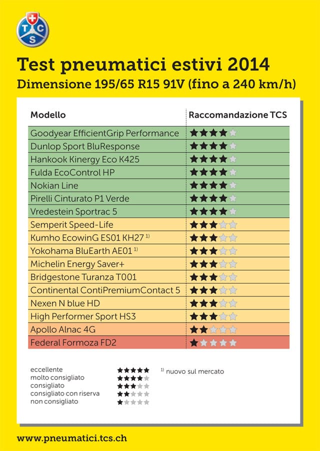 TCS-2014-195_65_R15