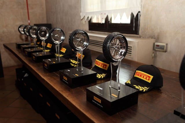 Pirelli Supplier Award 2015 - 2