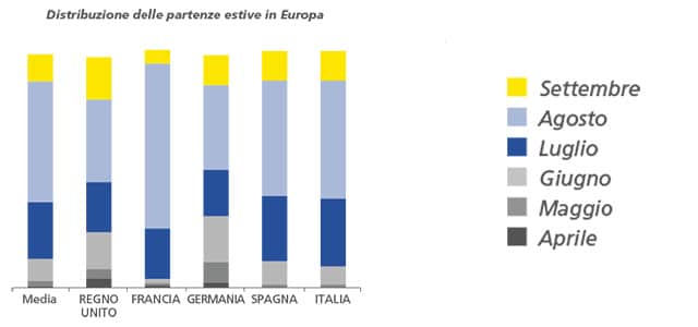 Michelin-road-Usage-01