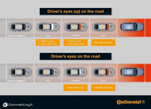 Continental-0