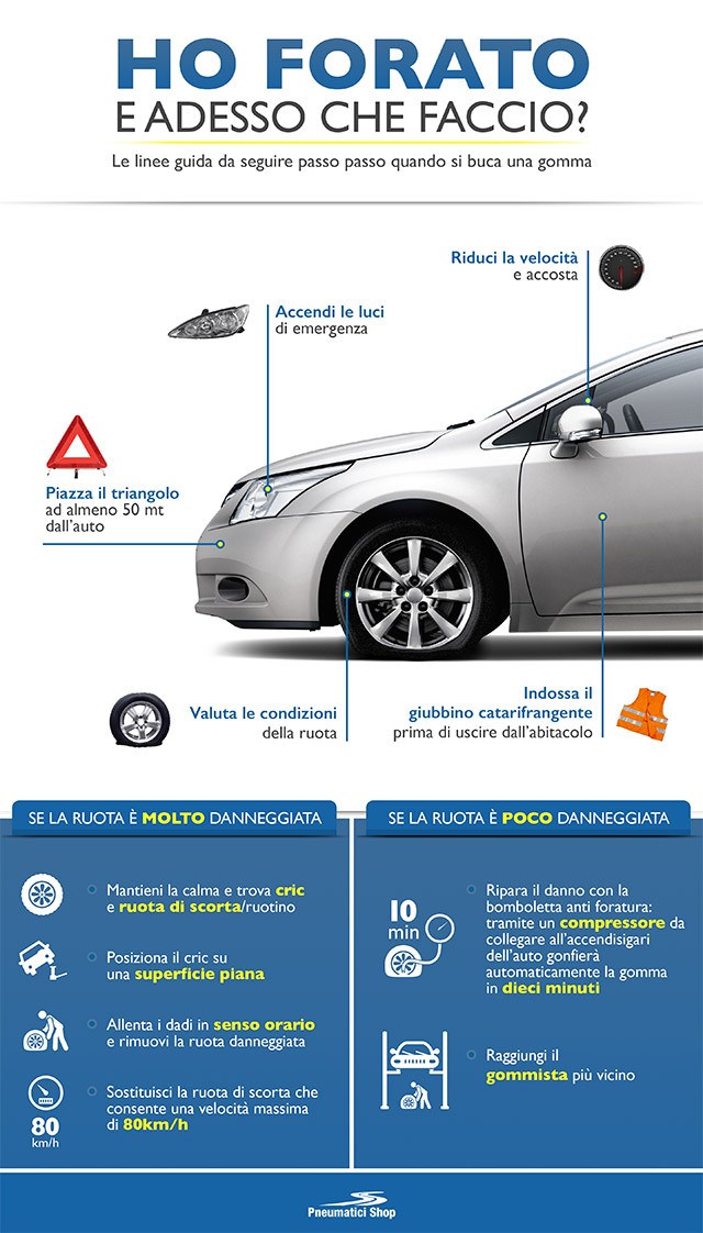 pneumaticishop_infografica_2015