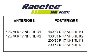 Metzeler-RacetecRR