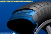 goodyear-efficientgrip-compact-5