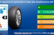 goodyear-efficientfrip-performance-13