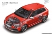 audi-rs-3-sportback-23