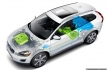 volvo-xc60-ibrida-plug-in-concept-21