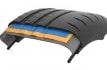 Michelin-Pilot-Sport-Cup2-Connect-0027