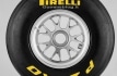 Pneumatici Pirelli F1