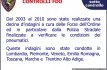 risultati-indagini-polizia-stradale-controlli-20