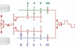 Volkswagen 6-speed DSG: theoretical model