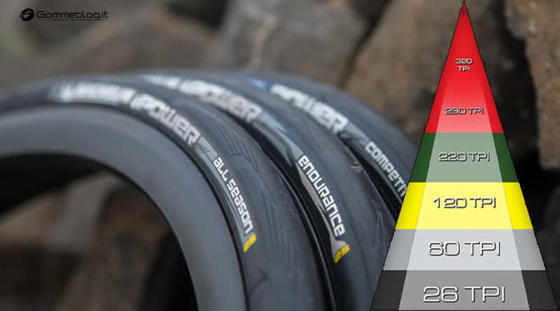 TPI Gomme Bici