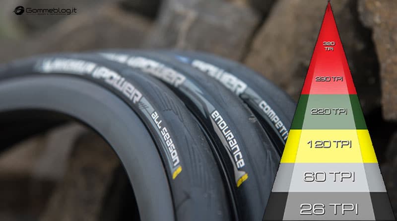 TPI Gomme Bici