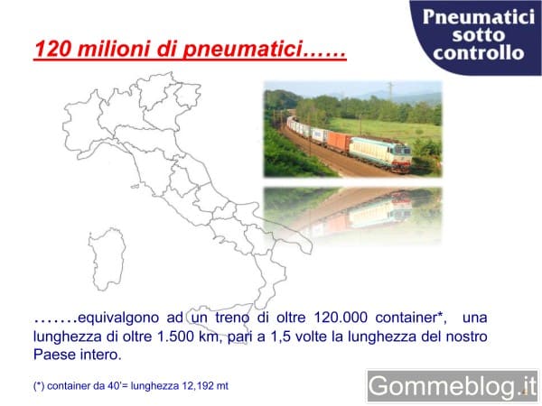 Pneumatici invernali: bilanci e prospettive per le prossime stagioni