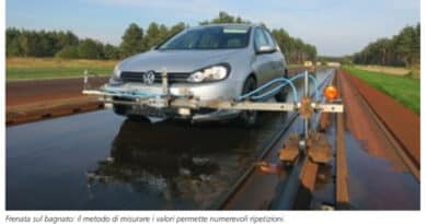 Test Pneumatici Frenata Bagnato