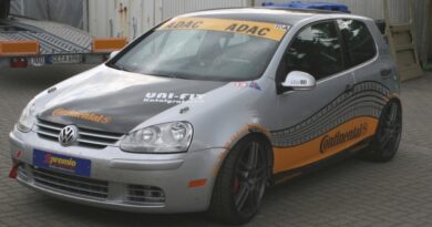 Continental ContiForceContact Test