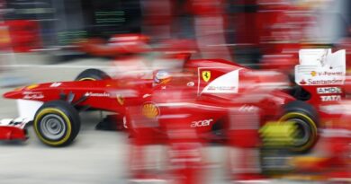 Ferrari F1 Pirelli PZero