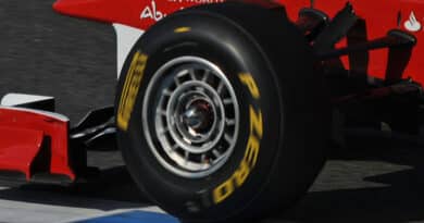 pirelli pzero