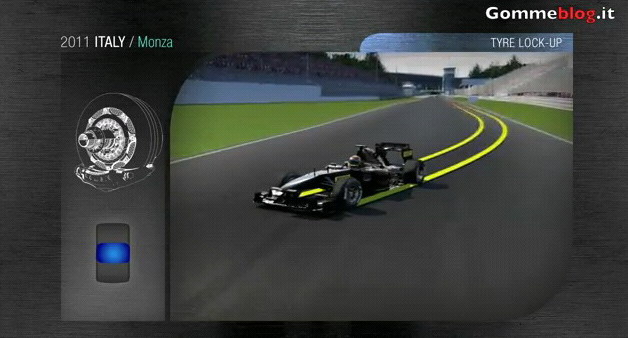 F1, GP Italia a Monza: Video HD 3D per esaminare gomme e circuito