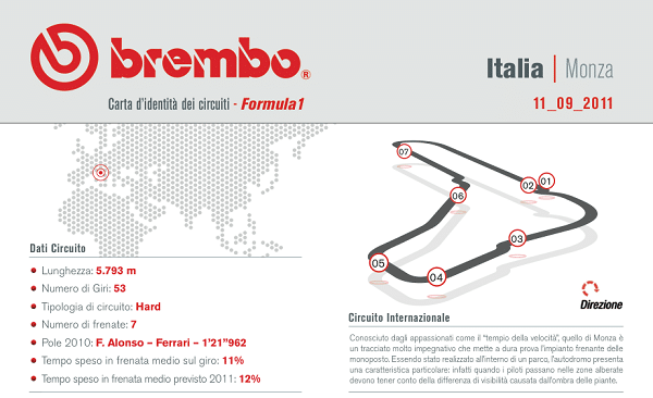 F1: GP Monza, circuito impegnativo per gomme e freni 10