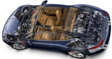 Porsche Carrera 911 37