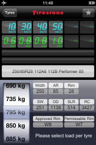 tyre pressure calculator