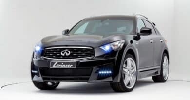 Infiniti FX Tuning Lorinser 1
